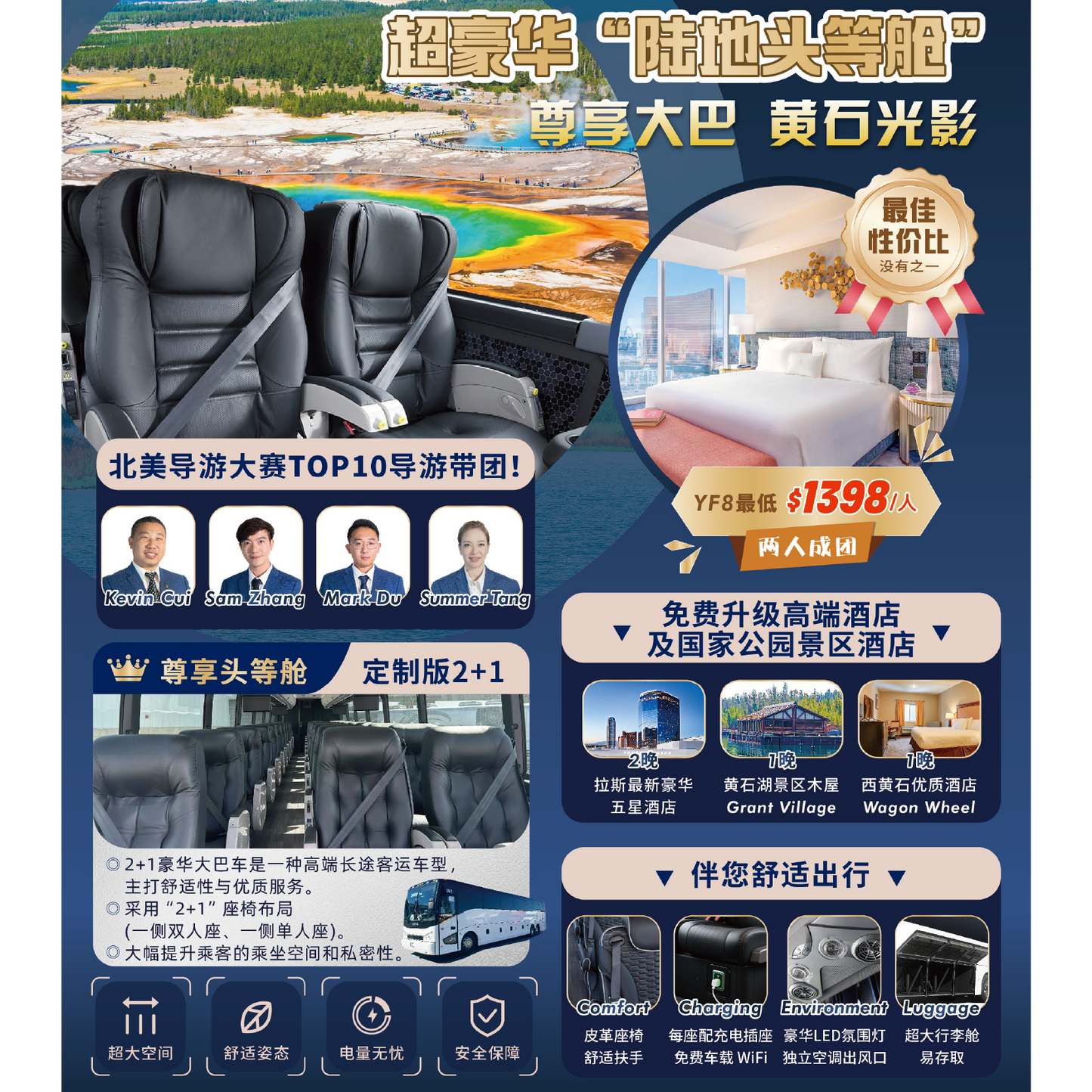 超豪华“陆地头等舱”黄石深度6日游|拉斯维加斯+大峡谷+马蹄湾+羚羊彩穴+布莱斯峡谷+大提顿+盐湖城+大盐湖(团号:YF6)